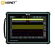 Practicalandroid Tablet Oscilloscope for Business CE 26.5*19.2*5.0cm 2
