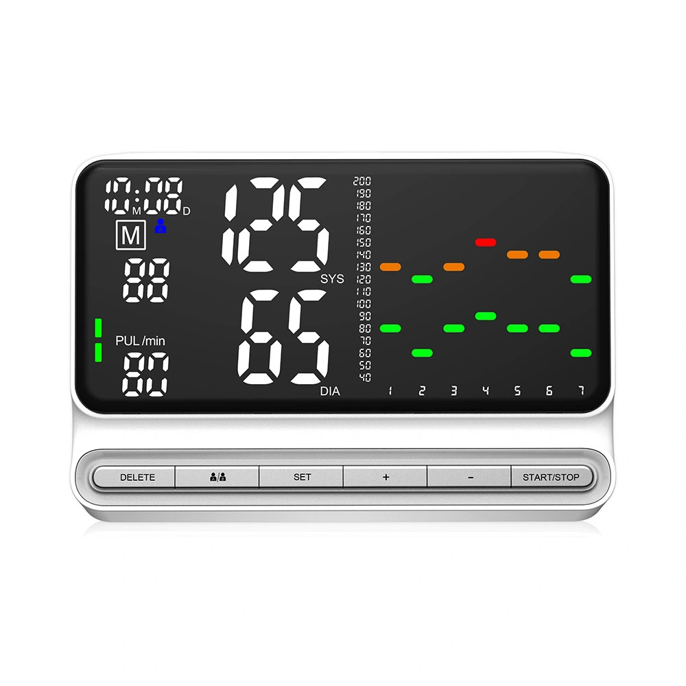 Alphamed U80G Automatic Upper Arm Blood Pressure Monitor with Bluetooth Connectivity 2x99 Memory Easy-to-Use Digital Interface 1