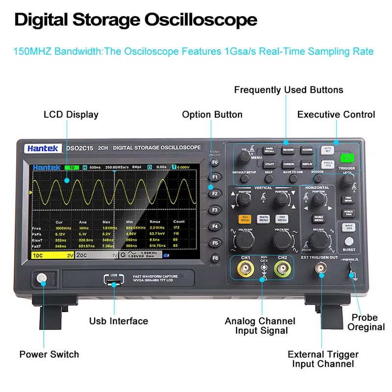 Customized Best Digital Storage Oscilloscope for Hospital 3