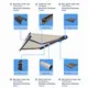 Hot 4m Full Cassette Manual Awning Wish Outdoor Brand 5