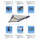 Wish Outdoor Cassette Awning for House Brand Custom 4