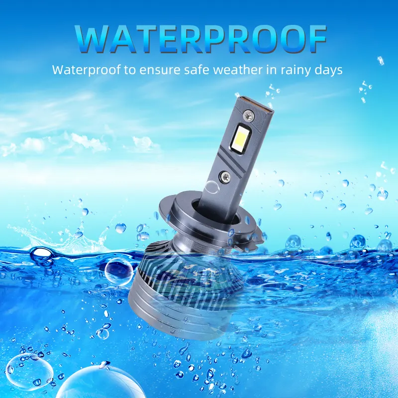 High Power Headlight for Car 3600LM - for Automotive Lighting - HAOXUNDA 3