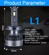 High Power Headlight for Car 3600LM - for Automotive Lighting - HAOXUNDA 5