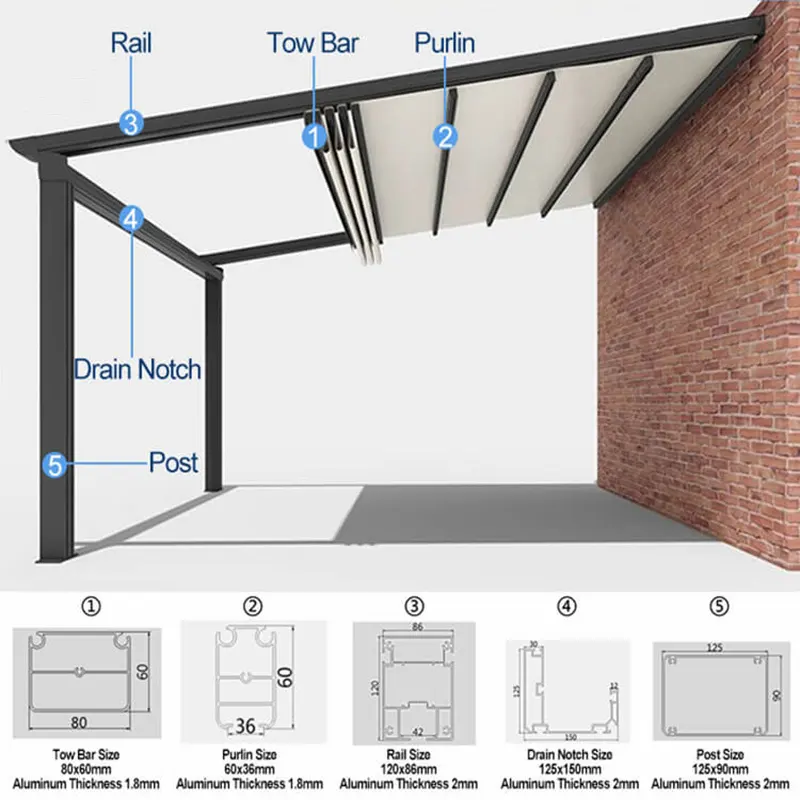 Wish Outdoor Brand Retractable Roof Systems 3