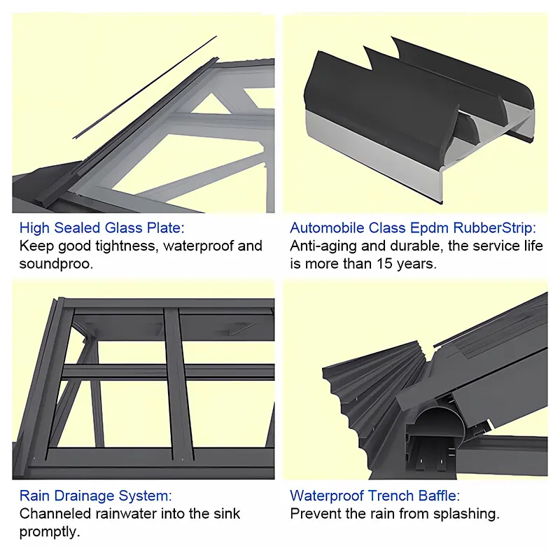 Hotaluminum Pergola Manufacturers Wish Outdoor Brand 4