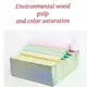 Bestncr Paper Wholesale Carbonless Paper Jinbao Brother Paper 5