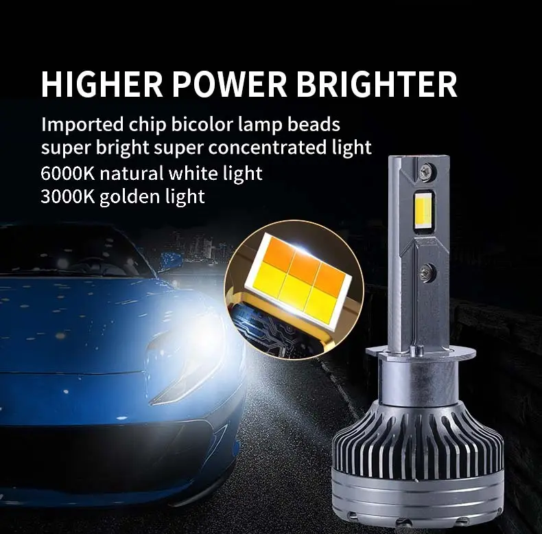 High End 6000k Led Headlights 6000k Led Headlights Company 4