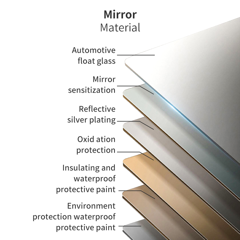 Choisissez votre meilleur miroir de salle de bain LED avec lumière LED | POURQUOI-SK034 5