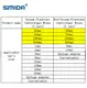 Planetary Centrifugal Mixer - - Smida 7