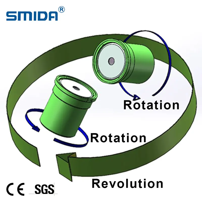 Planetary Centrifugal Mixer - - Smida 6