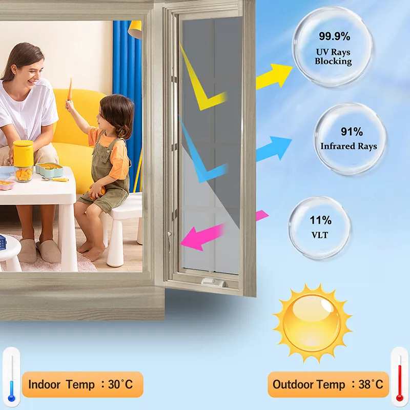 Custom One Way Window Film Harvakids, 2