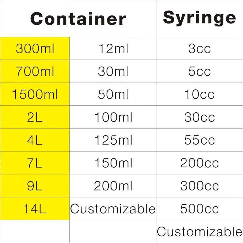 Vacuum Mixer Smida Brand Manufacturers 7