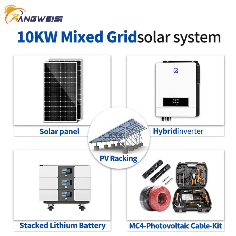 Professional Solar System Supplier Factory 9