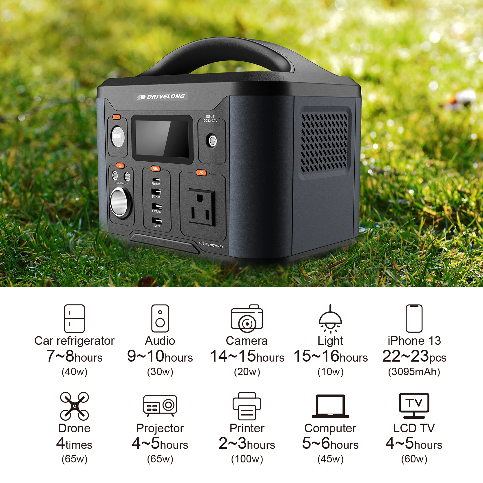 IDigital Display Multifunctional 300W Amandla aphezulu 280Wh Umthamo omkhulu wesikhululo saMandla esiphathekayo 3