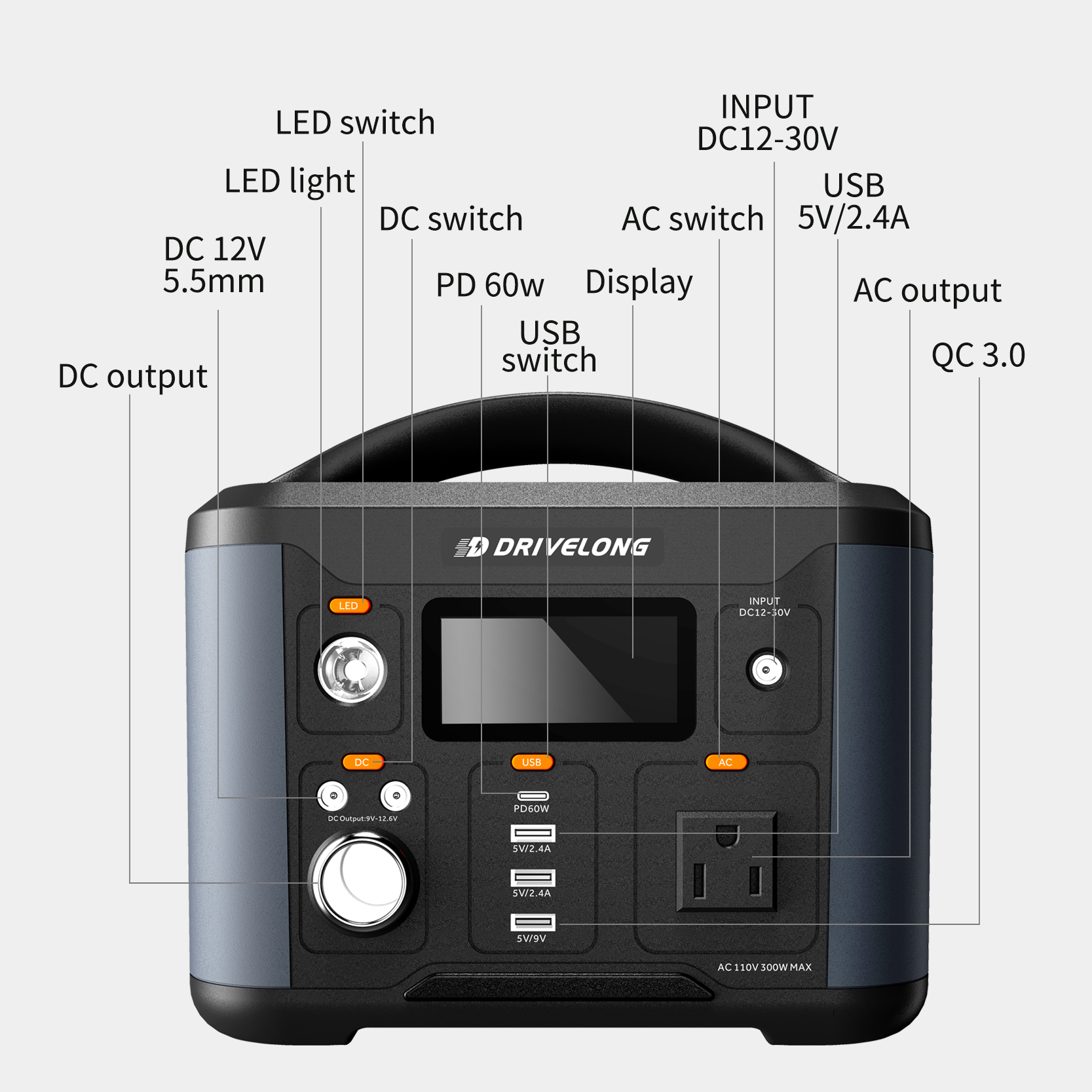 IDigital Display Multifunctional 300W Amandla aphezulu 280Wh Umthamo omkhulu wesikhululo saMandla esiphathekayo 4