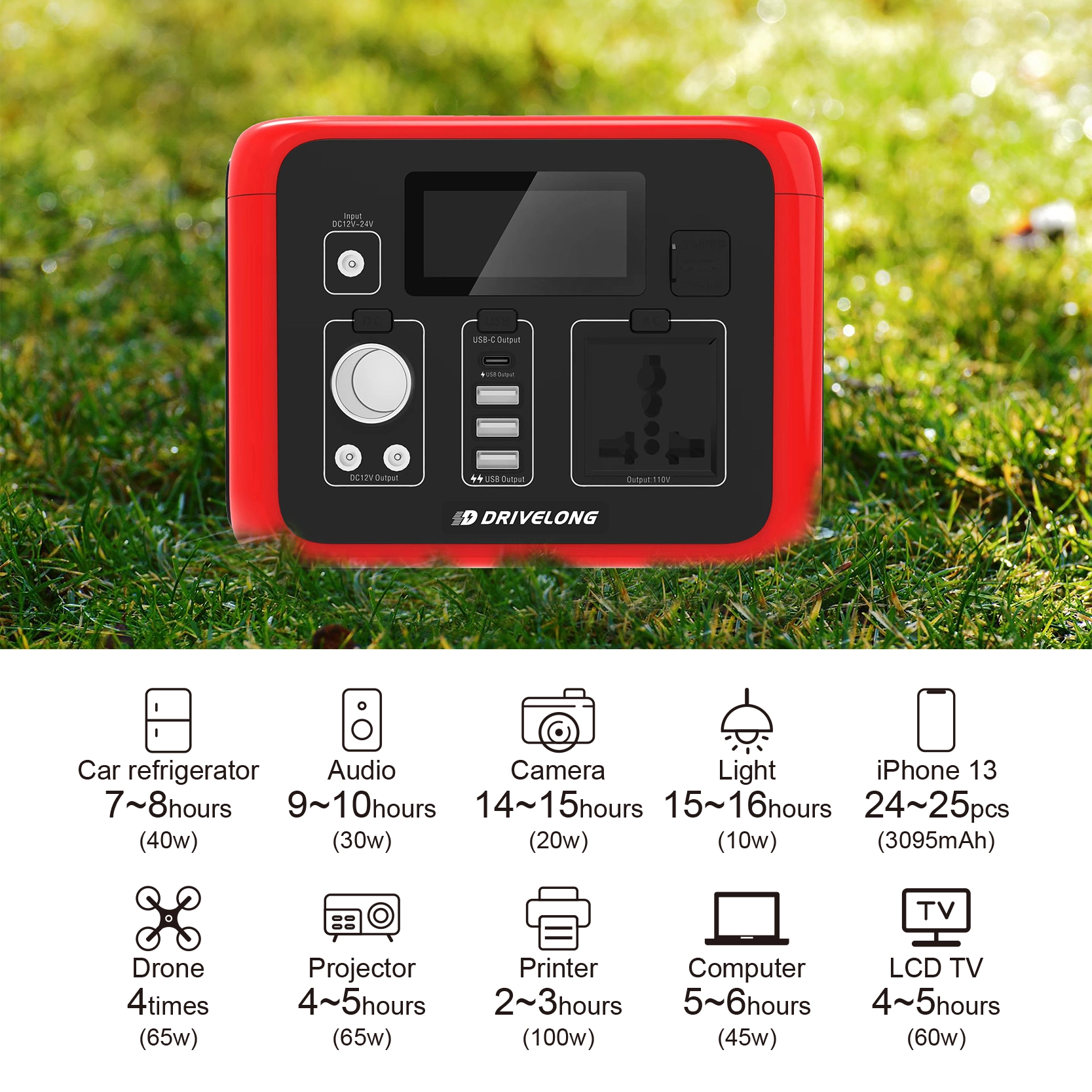 Custom 300w Solar Generator Suppliers 3