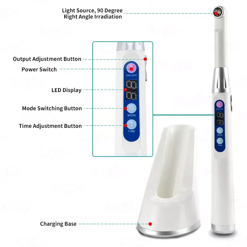 Dental Instruments Suppliers Four Colors by DINUO 5