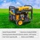 Bulk Buy Portable Inverter Generator Cost 5