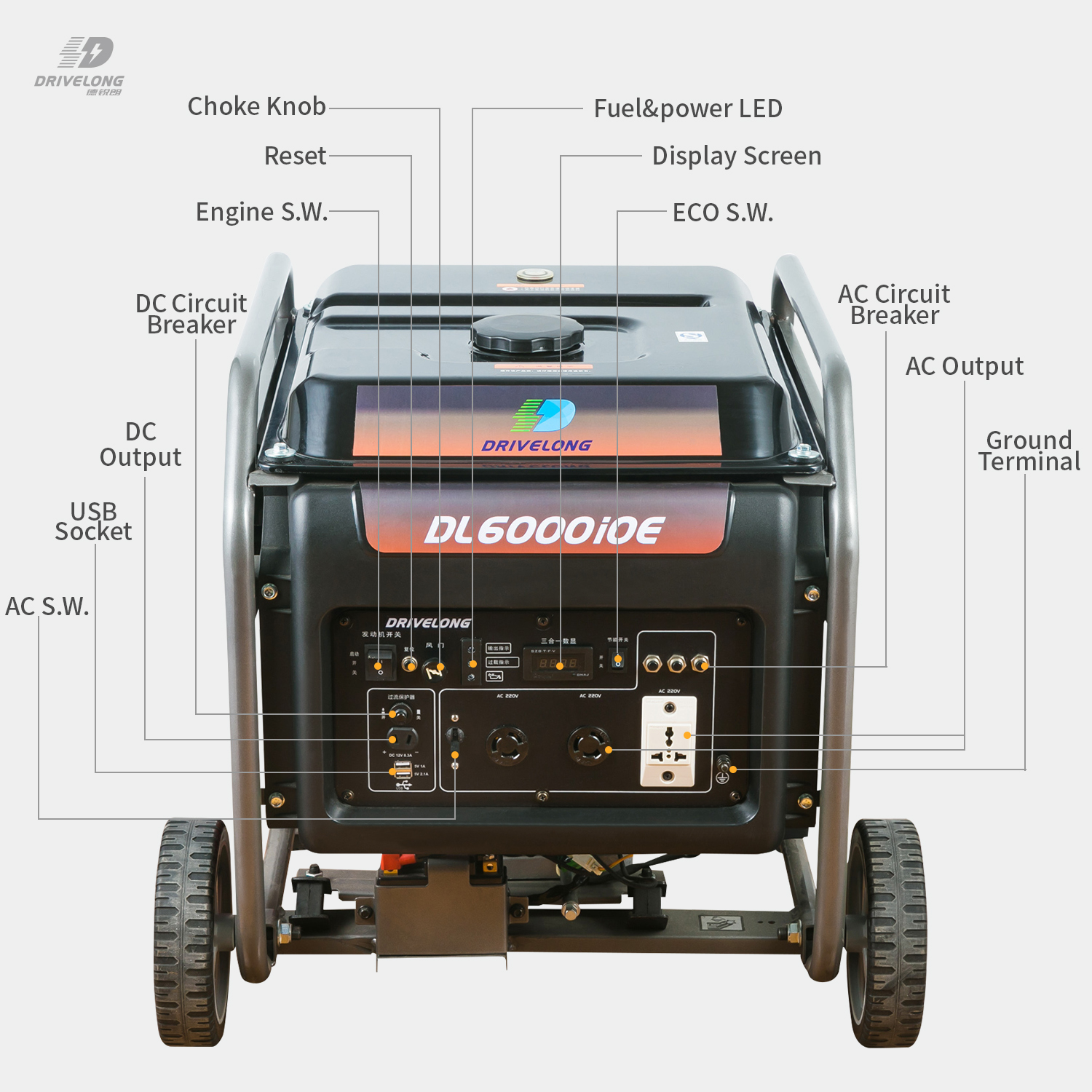 I-6000W iSigaba esinye esiphathwayo seCamping sisebenzisa idijithali ye-Multi-poleper Manentmagnet ephathwayo yejenereyitha yepetroli 5