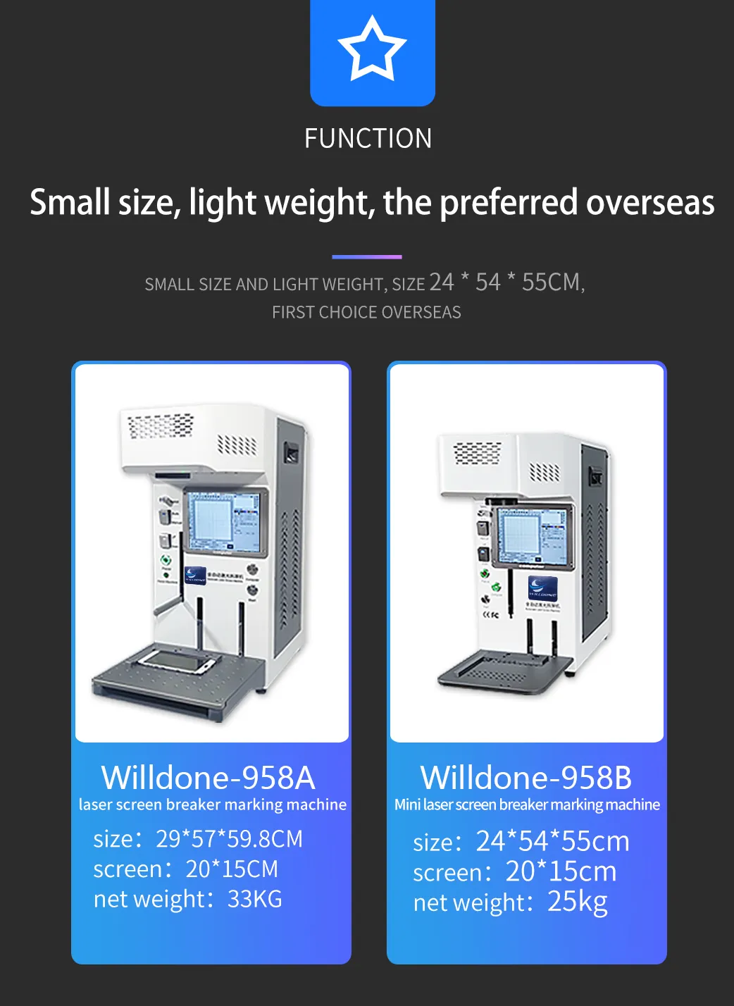 New Laser Machine Phone Repair Suppliers | WillDone 4