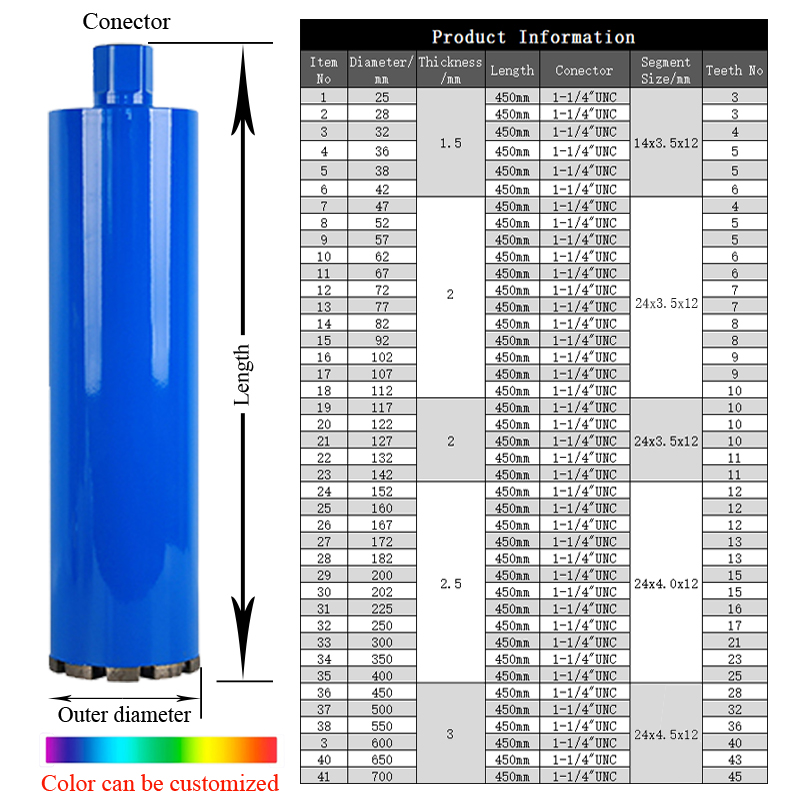 Johnson Tools OD25-700mm Wet Diamond Hole Saw Drilling Bit for Concrete & Reinforced Concrete 3