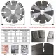 Custom Diamond Tools Store Factory Manufacturer | Johnsontools 4
