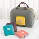 Travel Storage Bag Factory 2