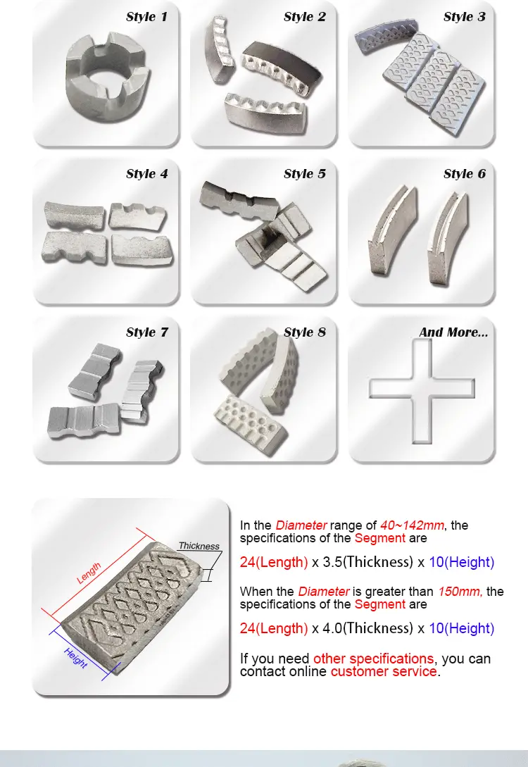 Top Diamond Dressing Tool Price List | Johnsontools 4