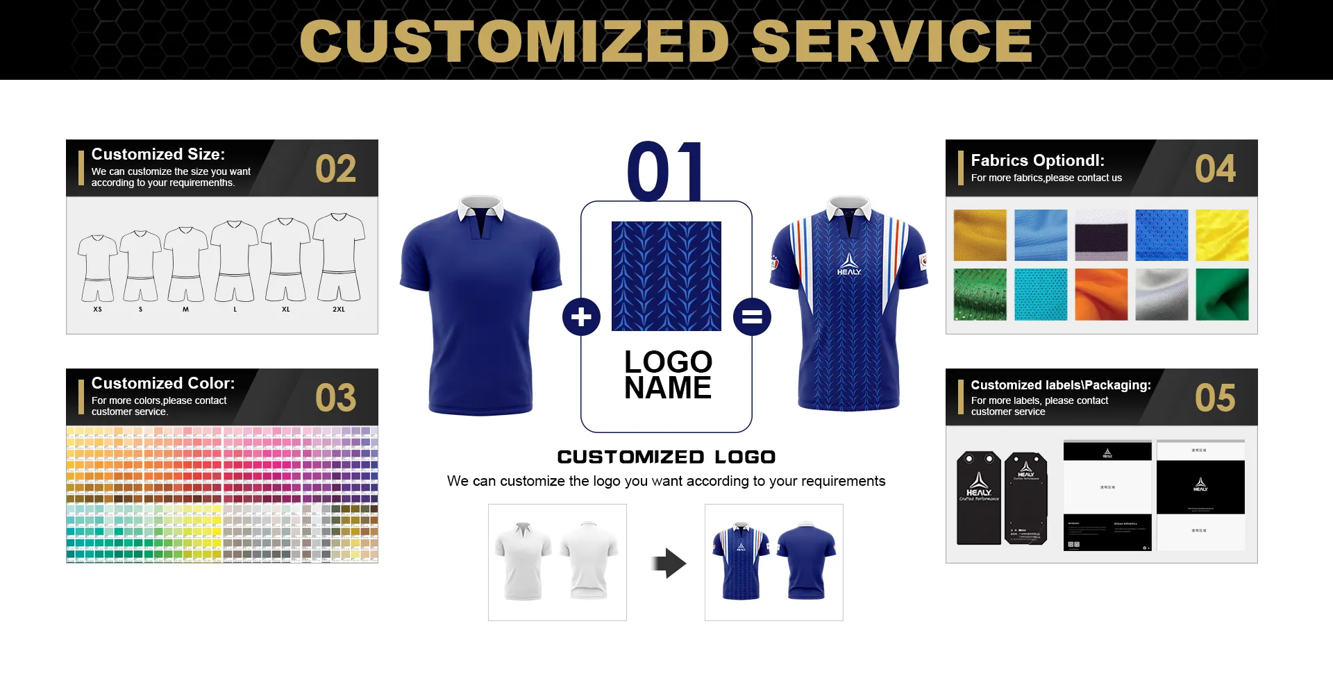 Any Further Technical Information About Healy Sportswear? 1