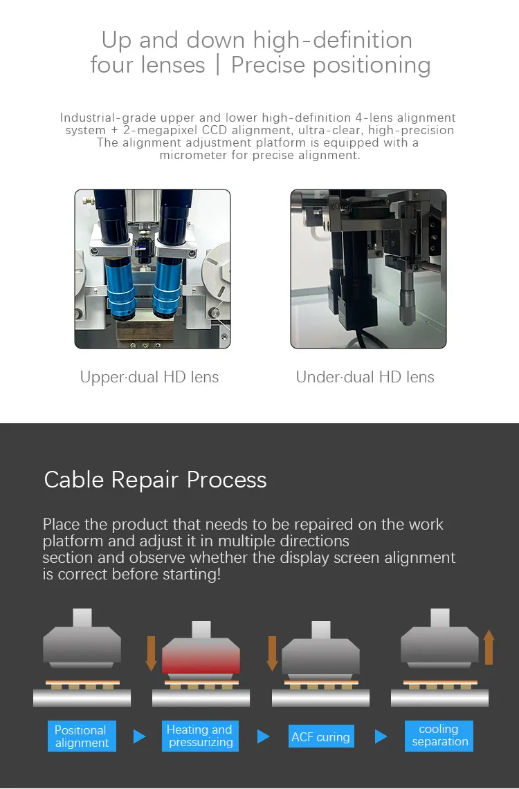 Display Touch Remover Machine by WillDone 7
