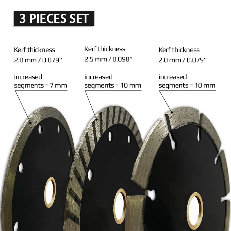 Johnsontools | Newest Ceramic Tile Cutter Disc Supplier 3