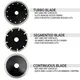 Johnsontools | Newest Ceramic Tile Cutter Disc Supplier 4