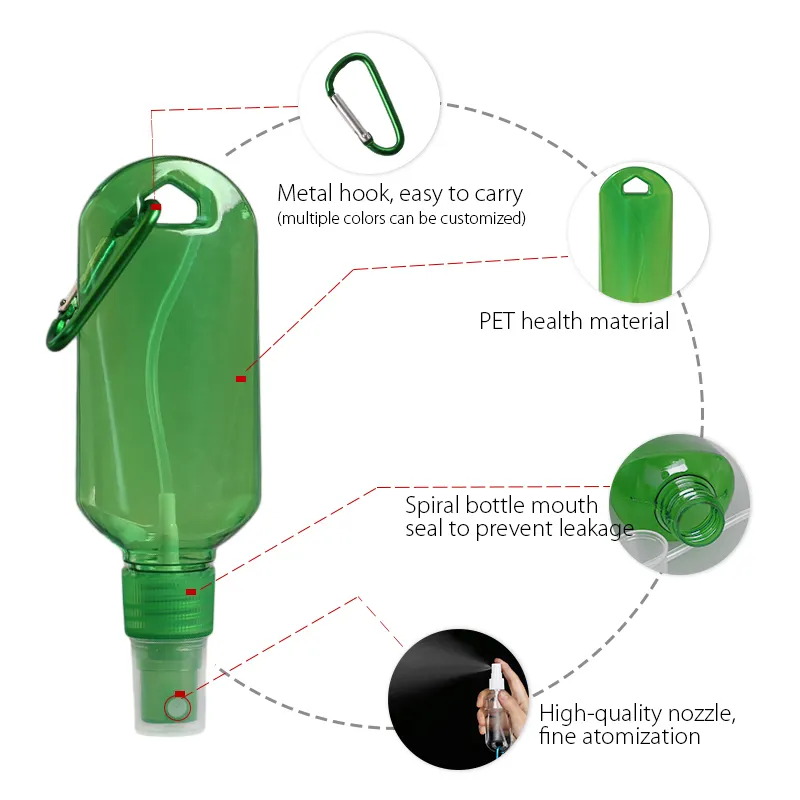 Plastic Keychain Bottle Bulk Buy SJ Minghua SJ MINGHUA 5
