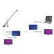 Best Hd Sdi to Fiber Optic Converter 4