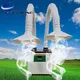 Industrial Smoke Extractor WillDone 7