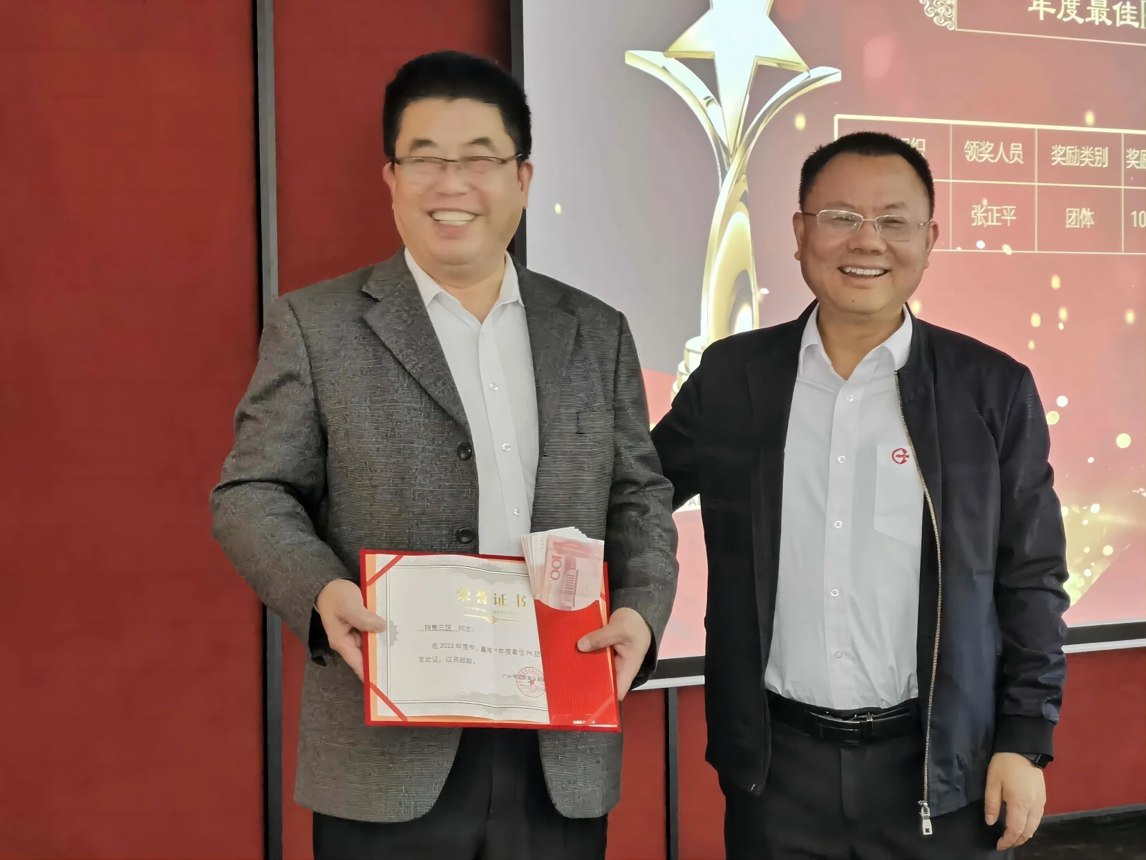 Heron Express | Go All Out And Never Stop! Heron 2023 Annual Summary and 2024 Pledge Conference  3