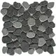 Stone Products Super Stone Manufacture 4