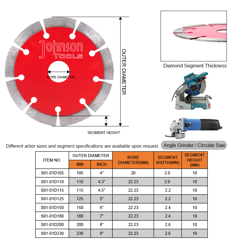 Disco de corte diamantado de 4,5 polegadas da Johnson Tools, ideal para mármore, granito e cerâmica, com venda direta da fábrica. 3