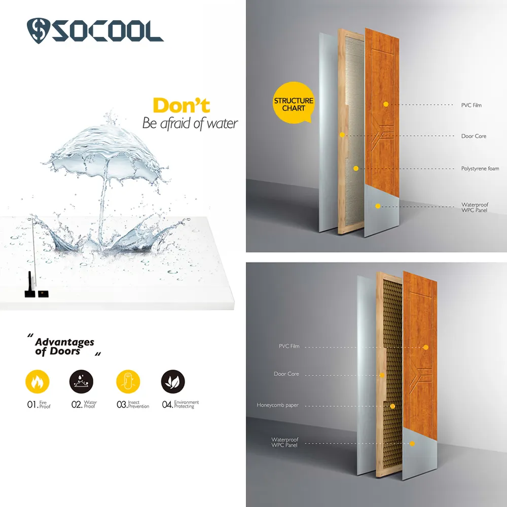 Best Solid Wood Interior Doors - - SOCOOL 7