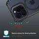 إكسسوارات Apple بالجملة من مادة TPU+PC 5