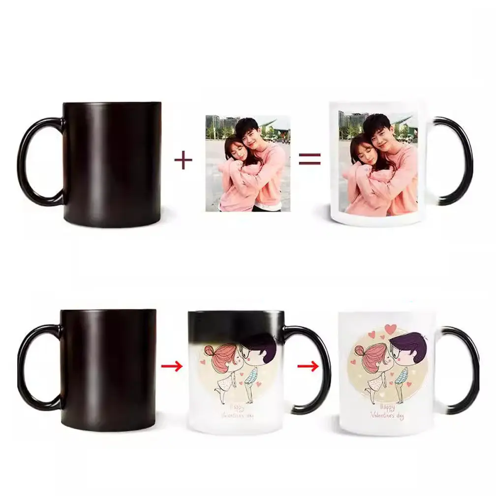 Caneca de viagem de café em cerâmica KONVINIfabricante 2