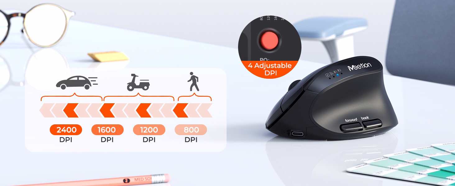 Meetion BTM008 Wireless And Bluetooth Ergonomic Mouse