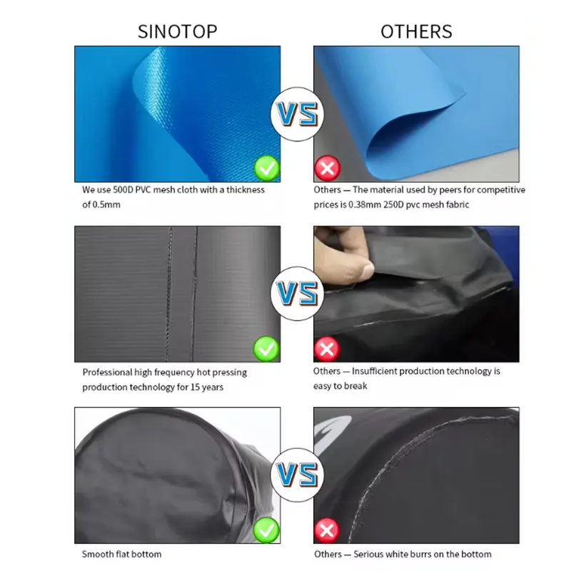 Proveedor de bolsas impermeables al por mayor personalizado 3