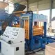 Cement Machine Price by YIXIN-1 5