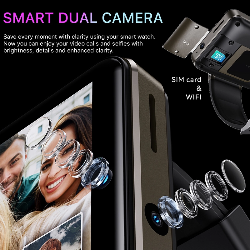 Intrinsically Safe Camera Price 14 Days - for Workplace - Dorland 5