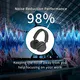 For Workplace Intrinsically Safe Headphones DORLAND by Dorland 3