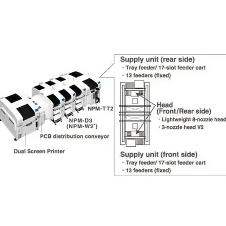 Hot Sale Pcb Pick and Place Machine Price List 6