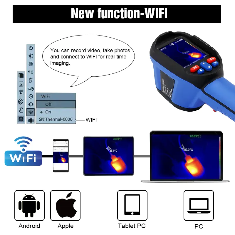 Factory Direct Infrared Thermal Camera Bulk Buy 6