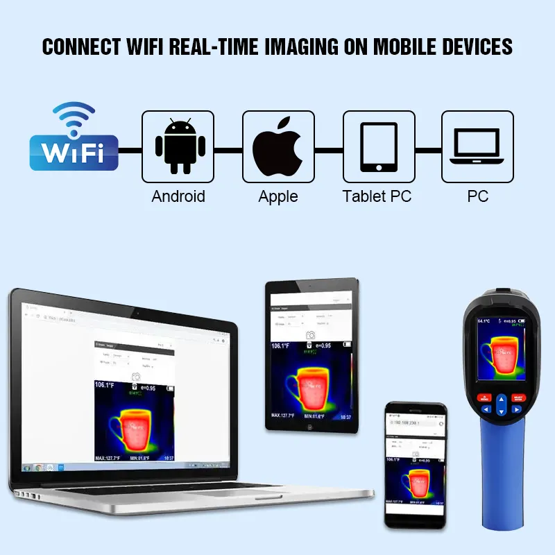 Factory Direct Infrared Thermal Camera Bulk Buy 5