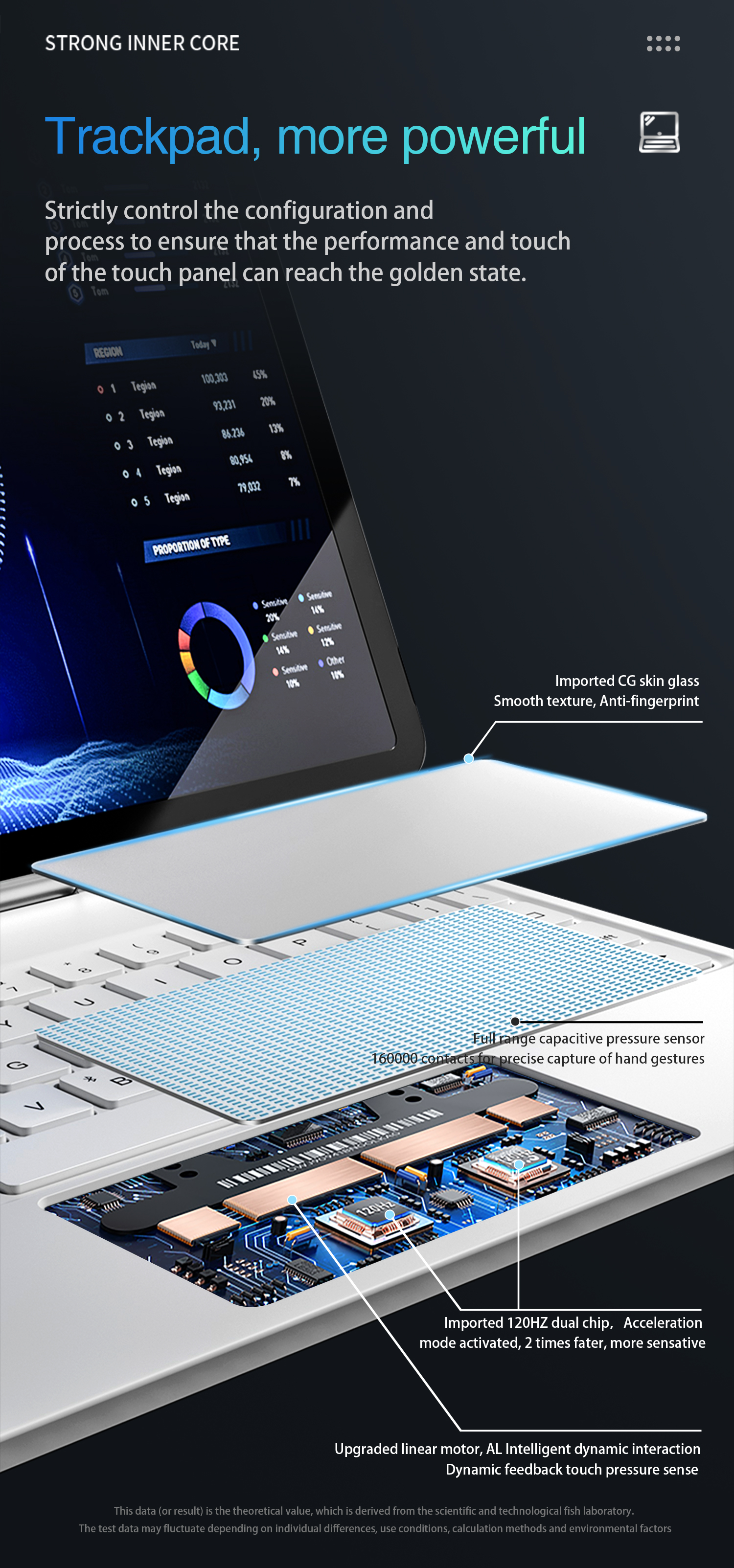 حافظة ضبط مغناطيسية ذكية تعمل باللمس من المصنع مخصصة جديدة لعام 2024 حافظة لجهاز iPad Premium حافظة لوحة المفاتيح لجهاز iPad Pro 11 iPad pro 12.9 6